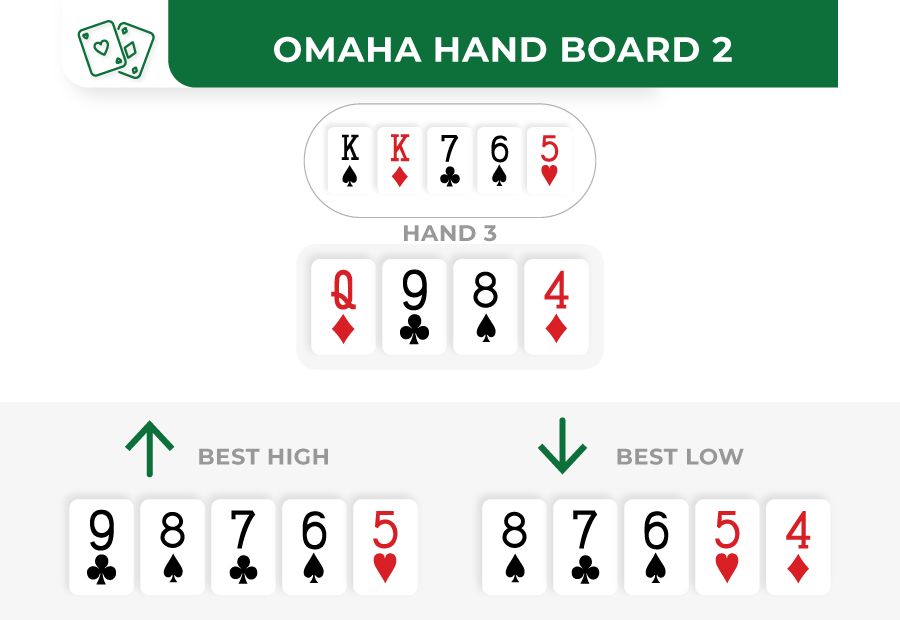 omaha hand example board 2 hand 3