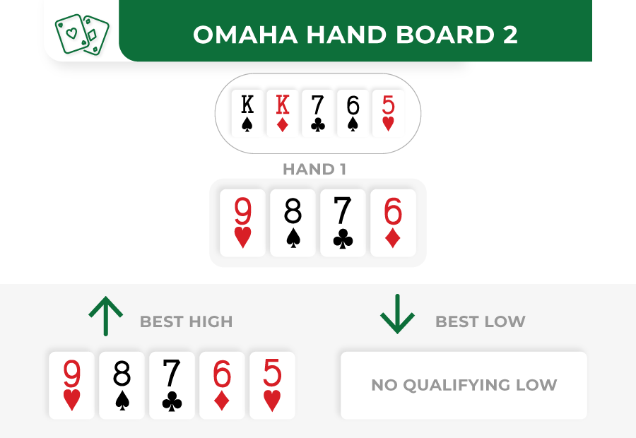 omaha board 2 hand 1 