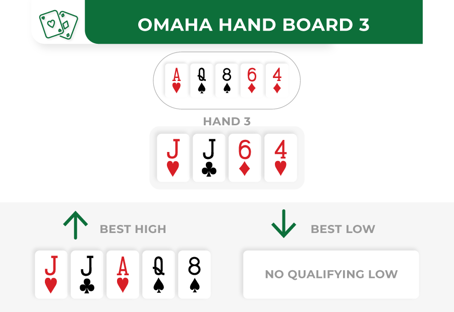 omaha hand example board 3 hand 3 