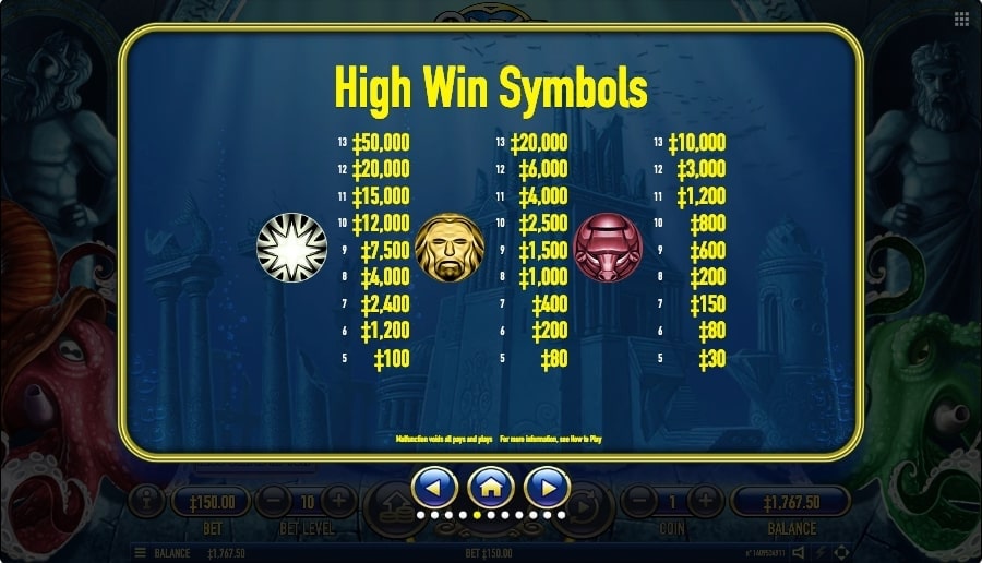 Orbs of Atlantis Slot Game High Win Symbols