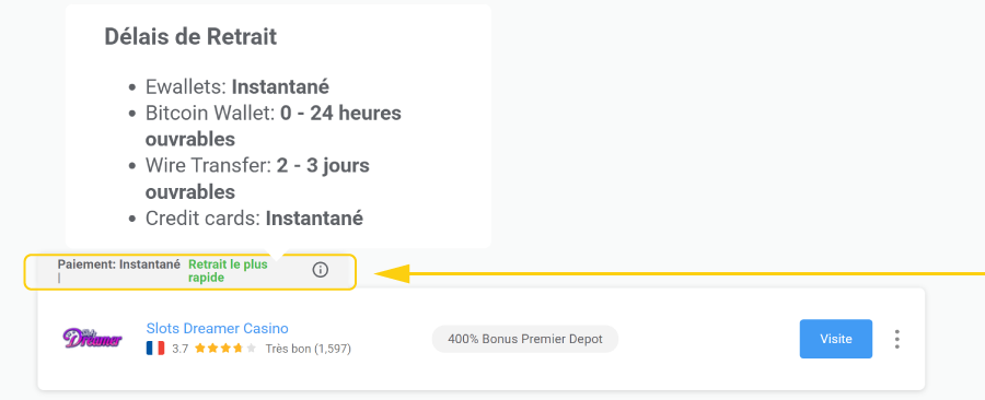 image Mise en avant des casinos a paiements rapides
