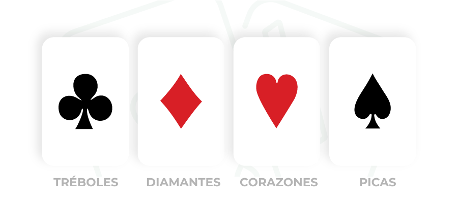 Imagen de palos de cartas en el poker