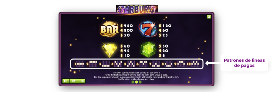 Imagen de lineas de pago