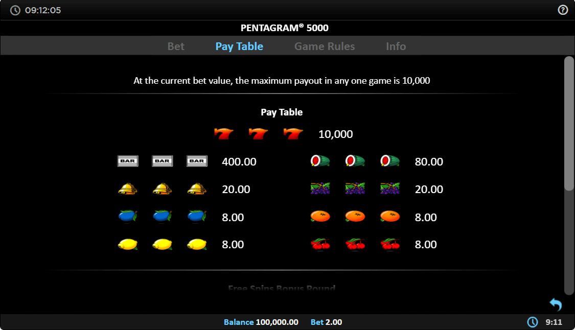Pentagram 5000 Online Slot Game Paytable