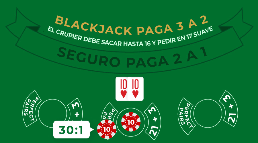 Imagen de apuesta parejas perfectas