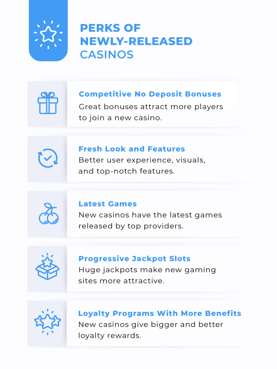 3 Ways Create Better new australian online casinos With The Help Of Your Dog