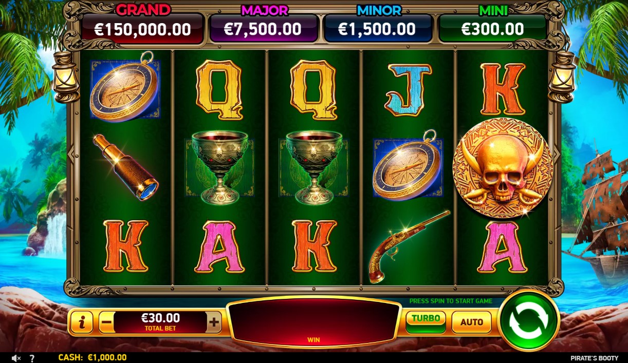 Pirates Booty Slot Reels