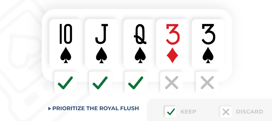 Jacks or Better Strategy prioritize royal flush