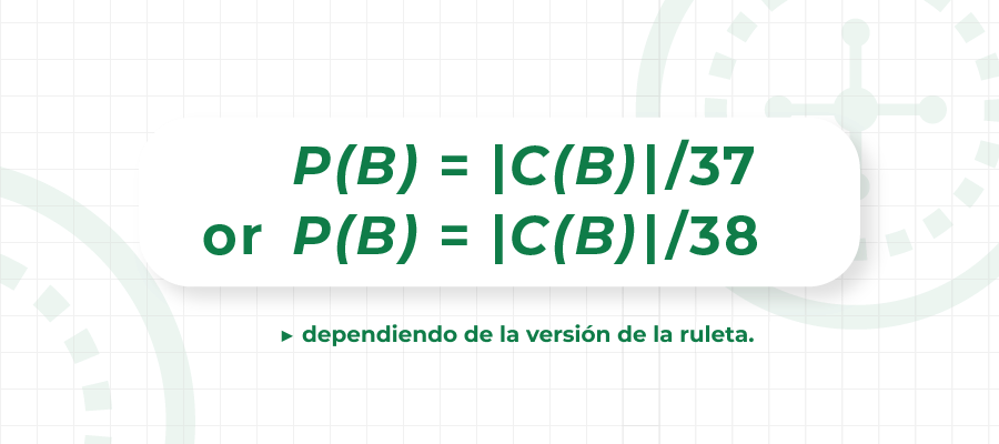 Imagen de probabilidad de ganar en la ruleta