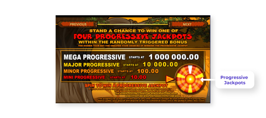 How does the progressive jackpot feature work in online slot games, and  what are the odds of hitting a progressive Jackpot? - Quora