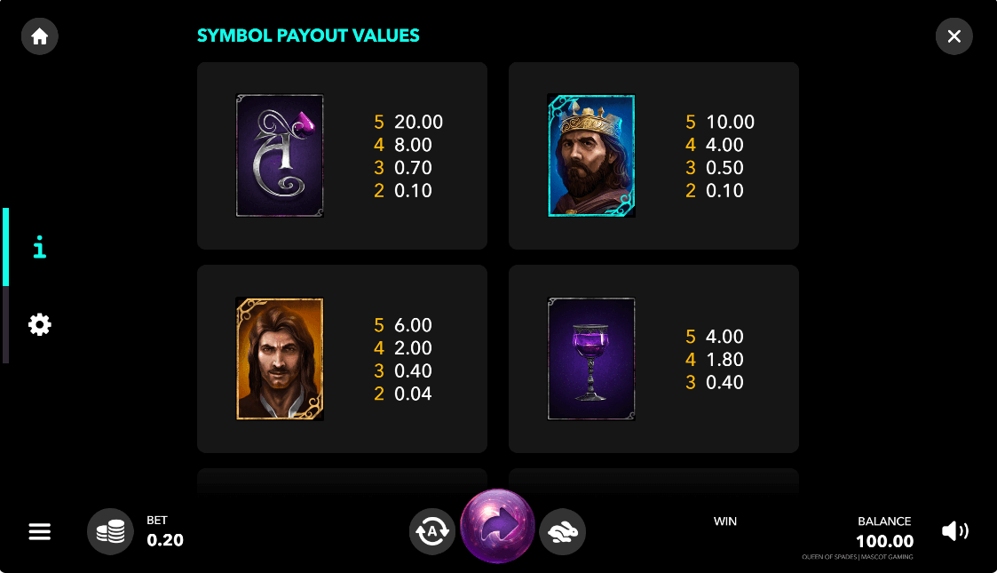 Queen of Spades Online Slot Game Paytable