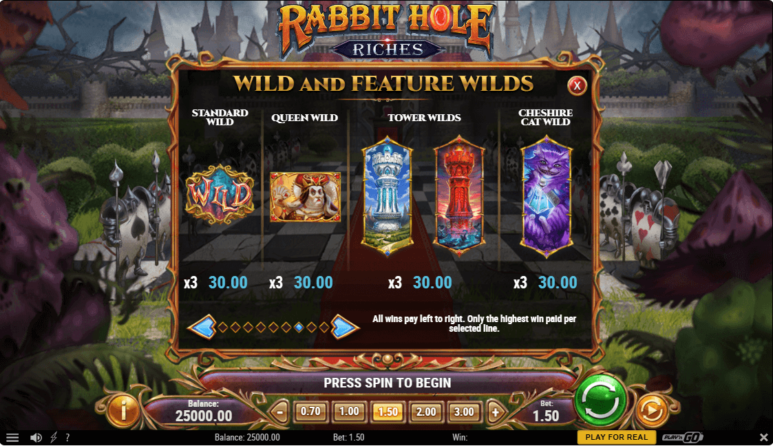 Rabbit Hole Riches Online Game Bonus