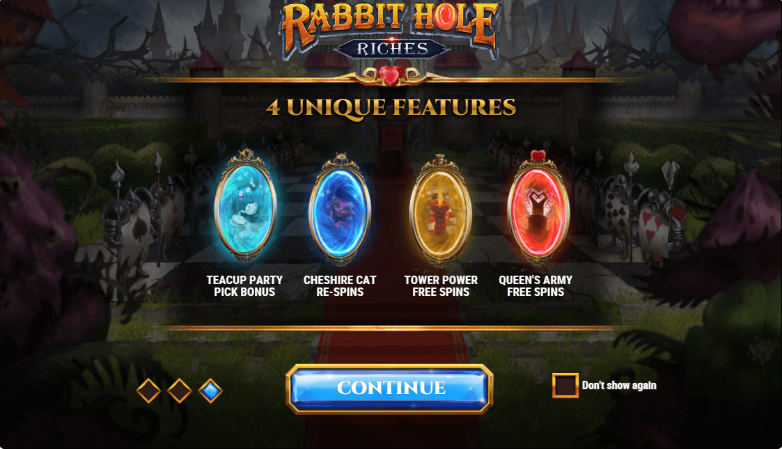 Rabbit Hole Riches Online Game Reels