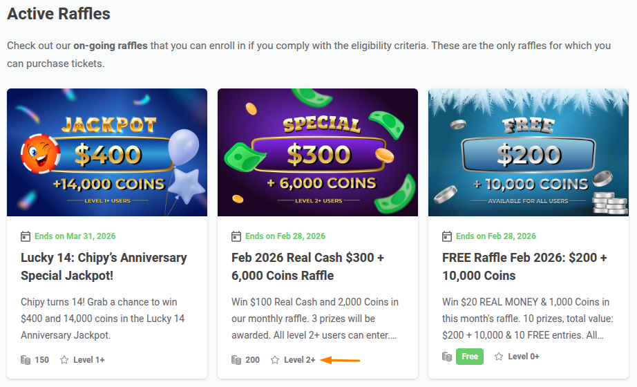 Raffle List Eligibility 