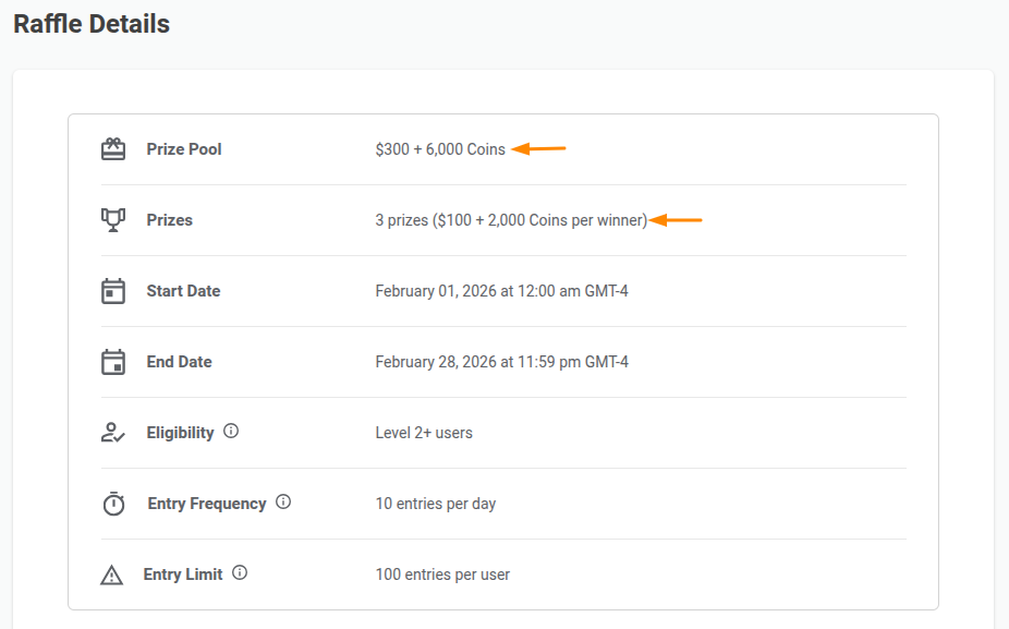 Raffles Prizes and Prize Pool