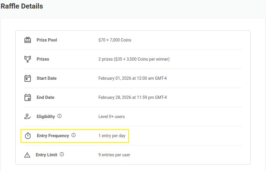 Raffle Details Entry Frequency FAQs