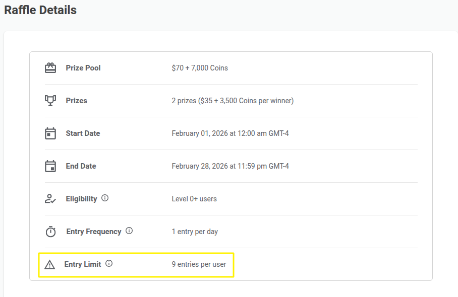 Raffle Details Entry Limit FAQs