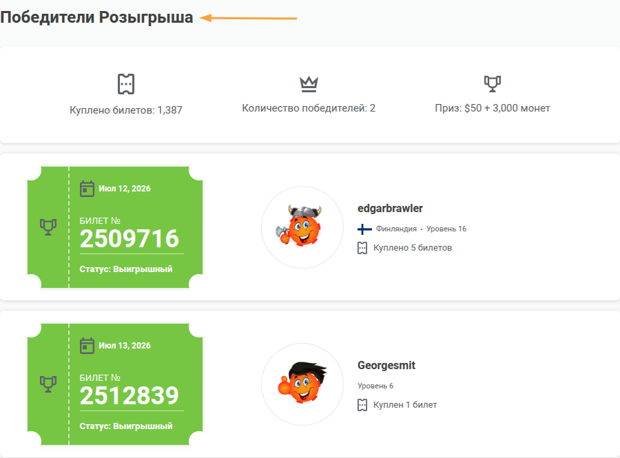 победители розыгрышей центр помощи
