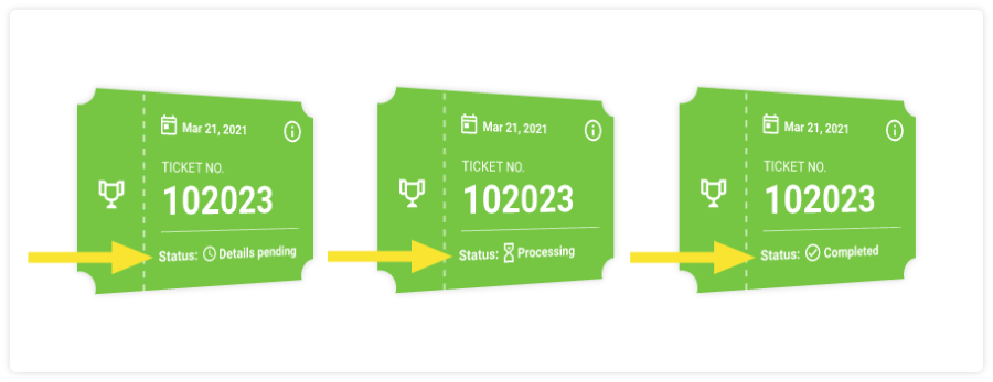 Raffles Winning Process