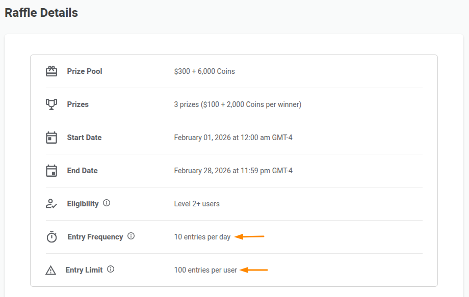 Raffles Entry Frequency and Entry Limit