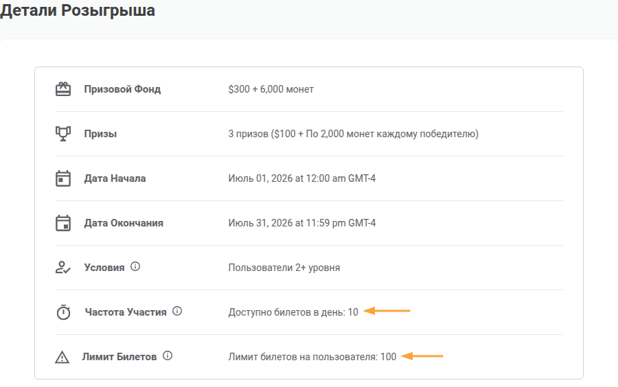 частота участия и лимит участия в розыгрышах центр помощи