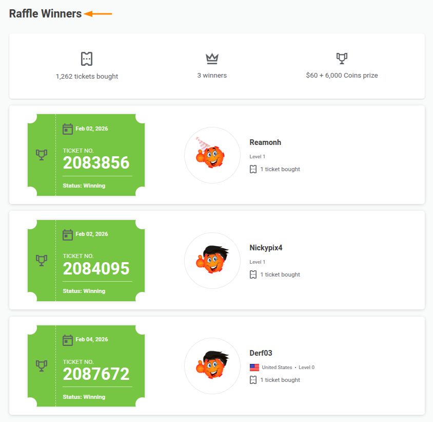 Raffles Winners