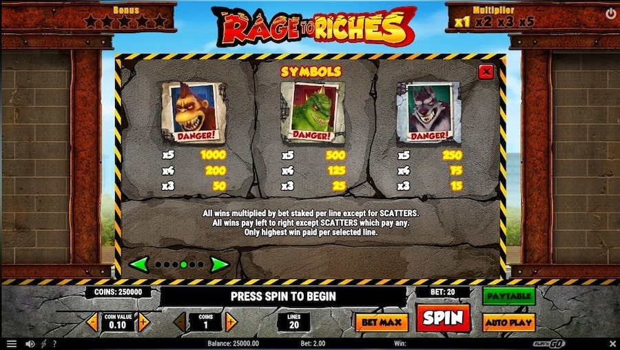 Rage to Riches Slot Paytable