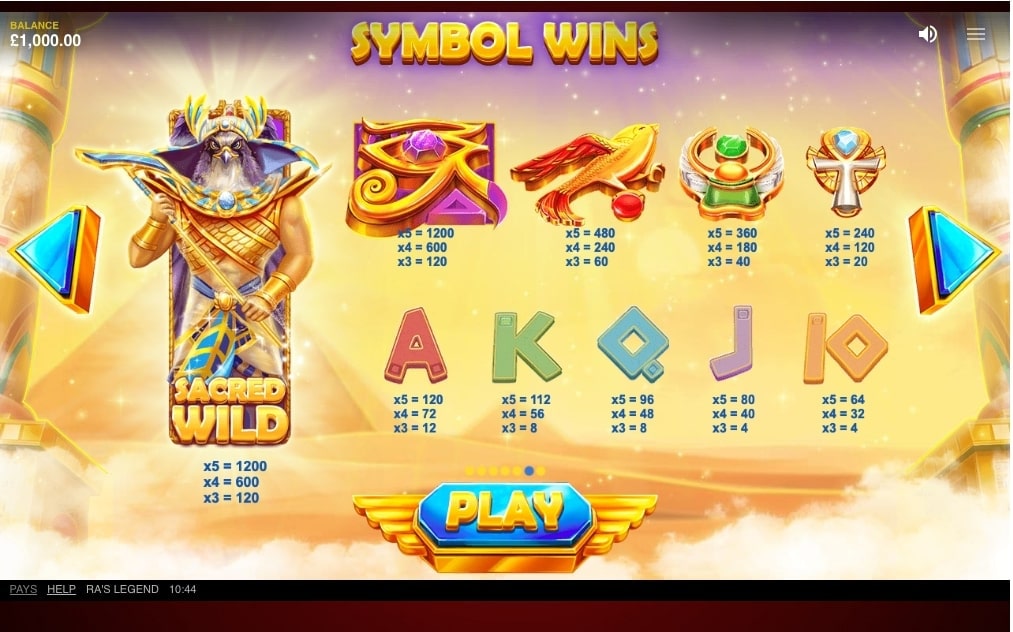 Ras Legend Slot Paytable