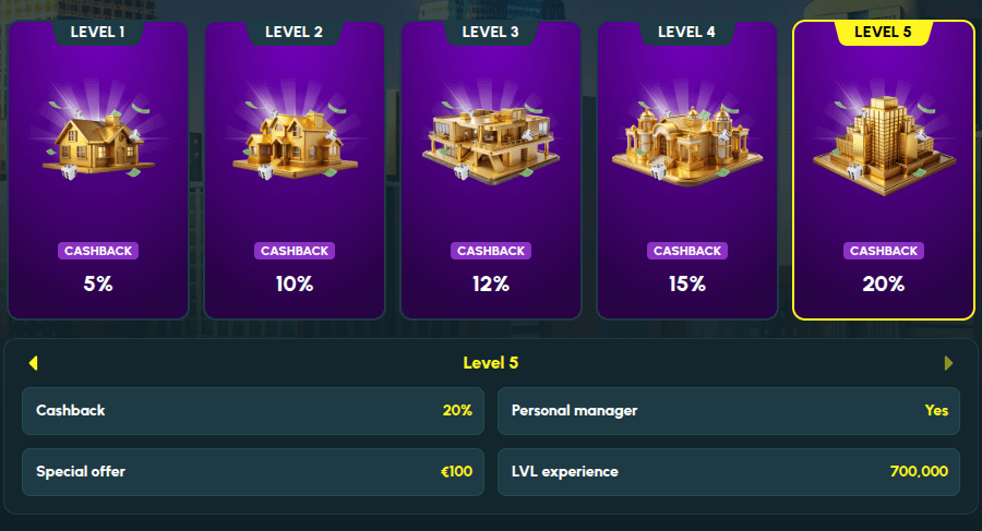 richville casino vip