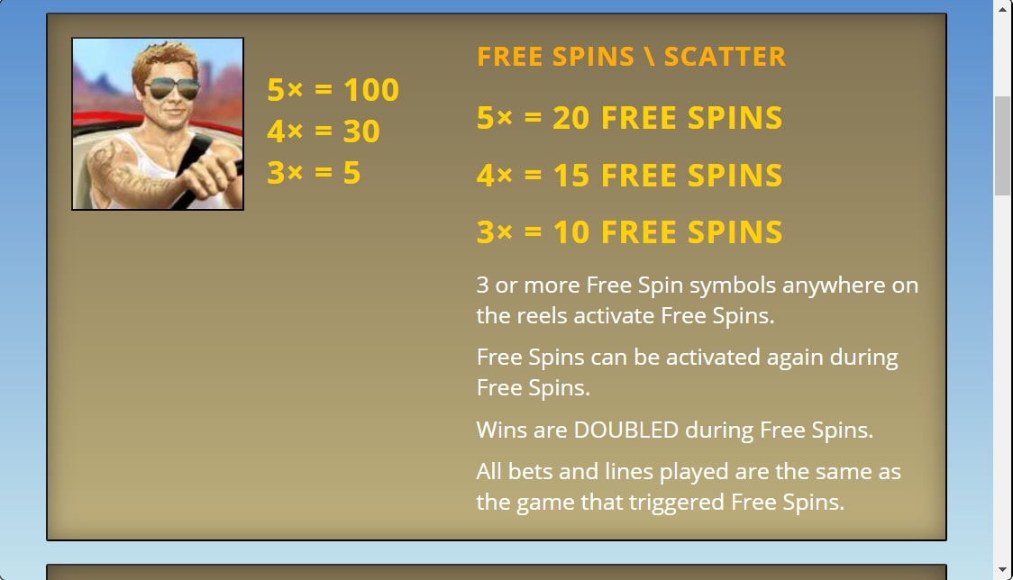 Road Trip Max Ways Slot Paytable