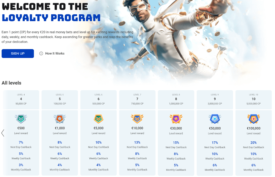 rocket spin casino loyalty program