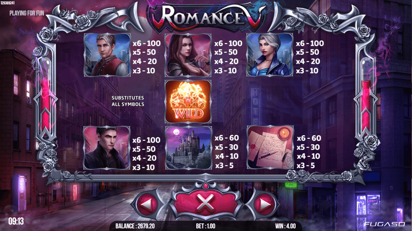 Romance V Online Slot Game Paytable