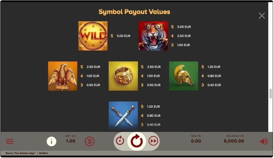 Rome the Golden Age Slot Paytable