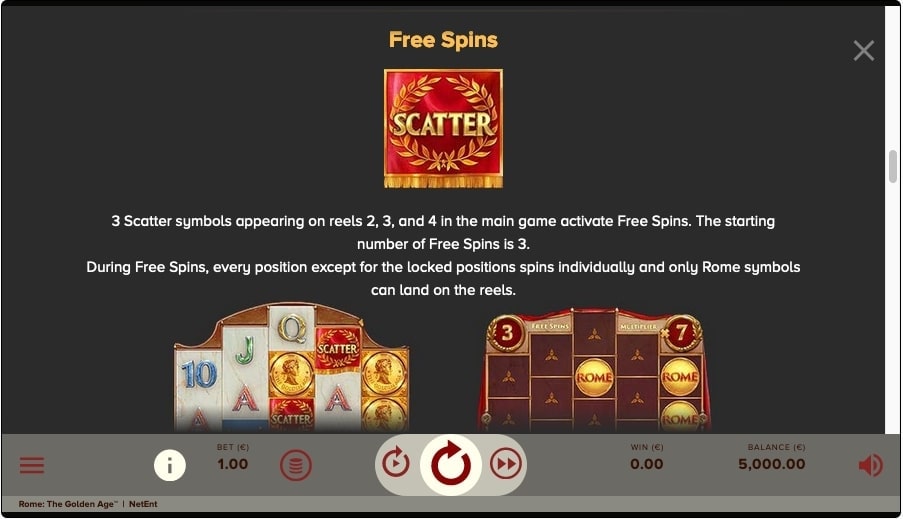 Rome the Golden Age Slot Features