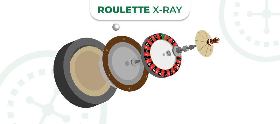 roulette x ray image