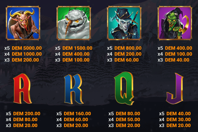 santa the slayer symbols