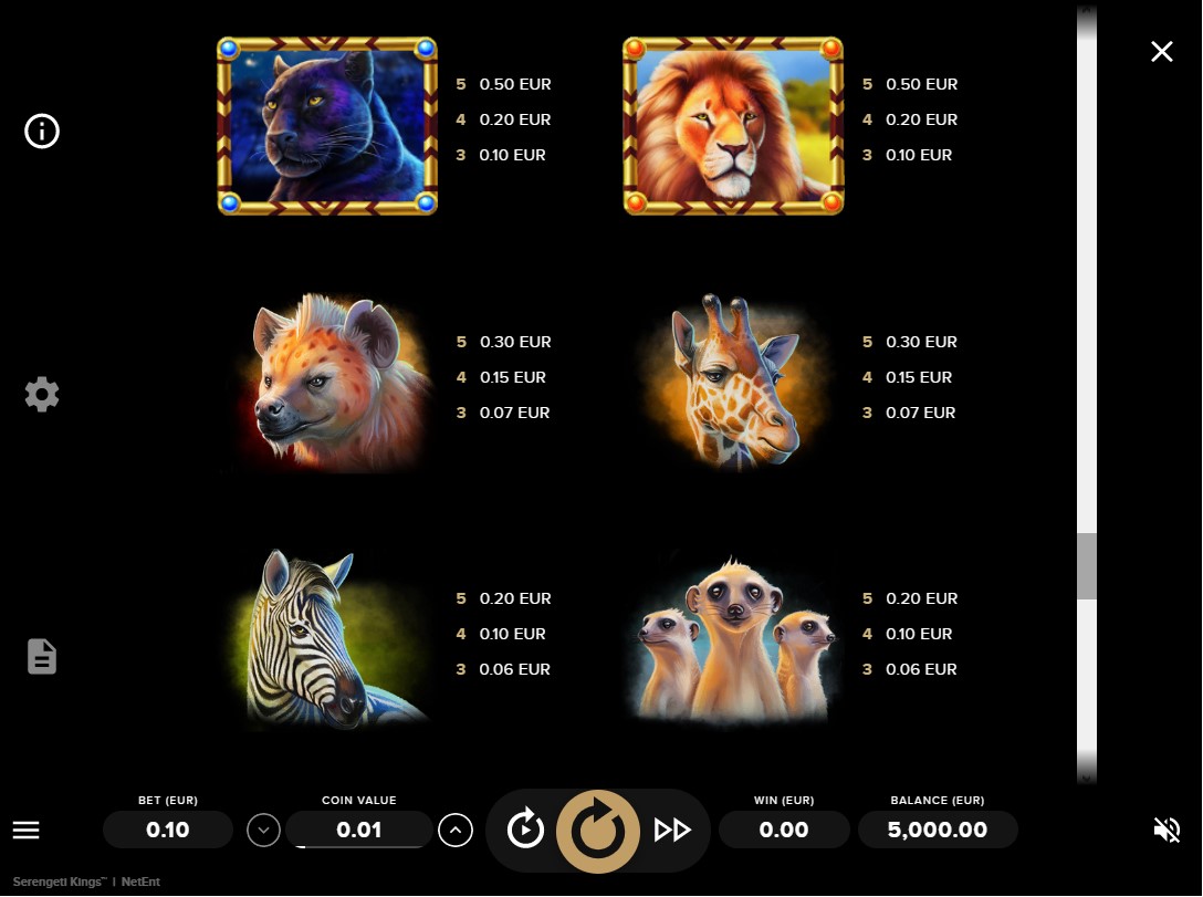 Serengeti Kings Slot Paytable