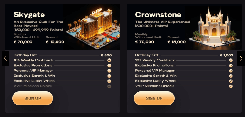 sevenplay casino vip program