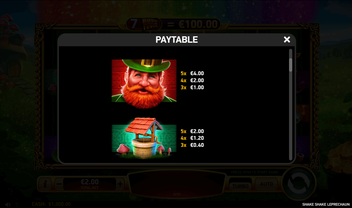 Shake Shake Leprechaun Online Slot Game Paytable