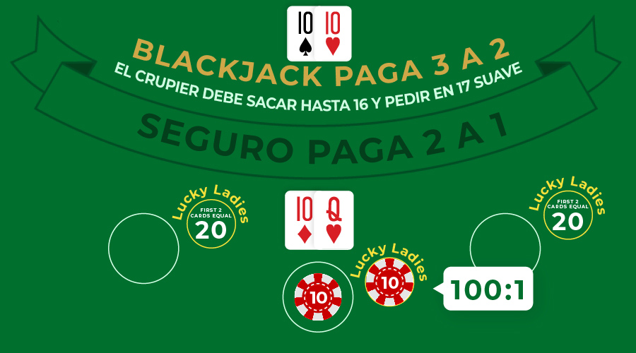 Imagen de apuesta lucky ladies