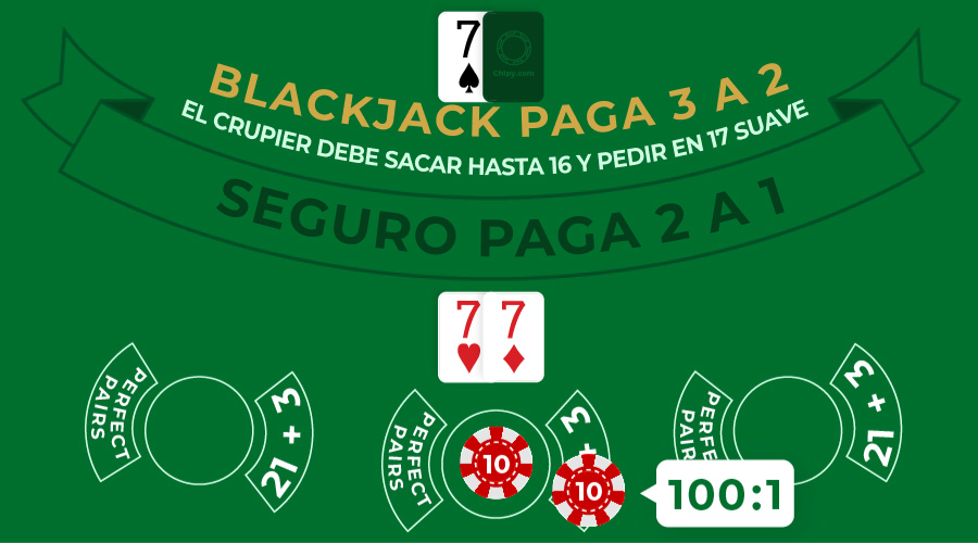 Imagen de apuesta 21+3