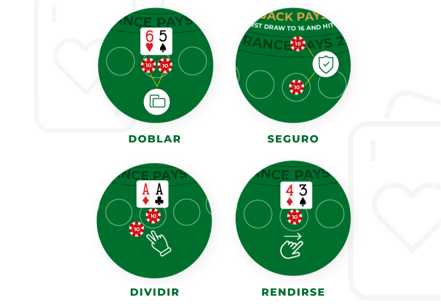 Imagen de seguro, doble, división y rendicion