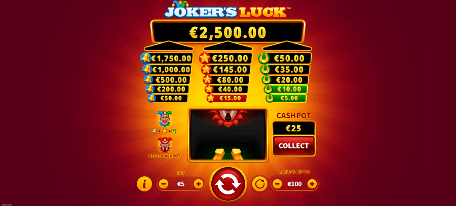 skywind group jokers luck