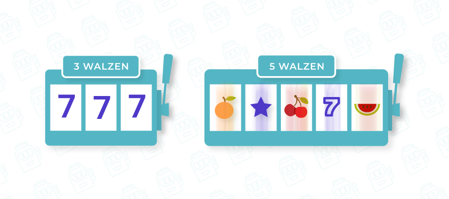 einfache oder komplexe spielautomaten