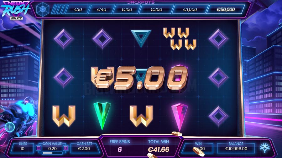 Yggdrasil Gaming Neon Rush Splitz April