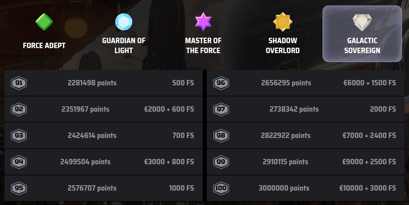 slotsvader casino loyalty