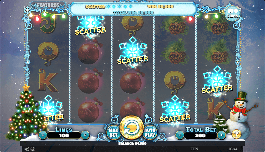 dnrgurochka scatters