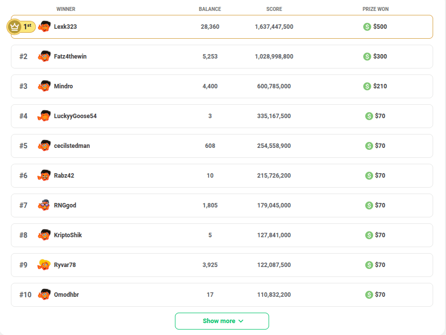 Social Tournaments Leaderboard