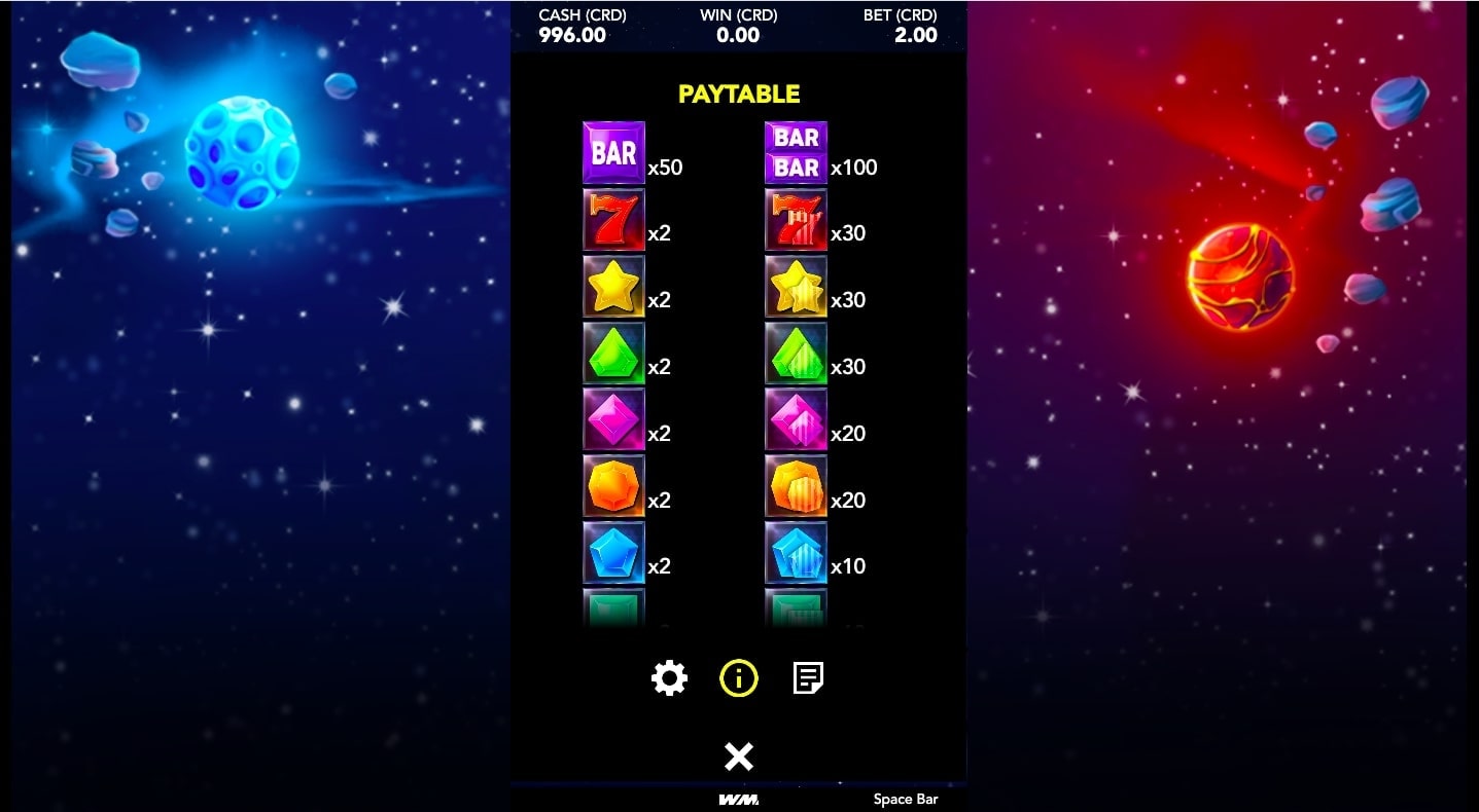 Space Bar Slot Features