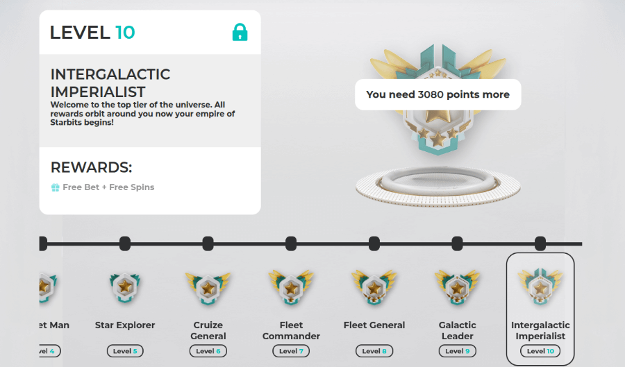 spinoli_casino_loyalty_program